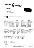 Philips - B-5-S-12-A-Service-Manual 